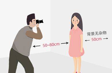 【CPA考试】2024注册会计师<a href='/baomingzhaopian' target='_blank'>报名照片</a>尺寸要求解读及手机拍照方法
